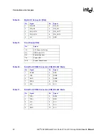 Предварительный просмотр 20 страницы Intel 852GM - User Manual