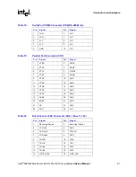 Предварительный просмотр 21 страницы Intel 852GM - User Manual