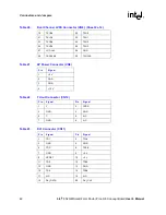 Предварительный просмотр 22 страницы Intel 852GM - User Manual