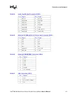 Предварительный просмотр 23 страницы Intel 852GM - User Manual