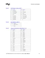 Предварительный просмотр 25 страницы Intel 852GM - User Manual