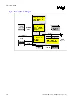 Preview for 24 page of Intel 855PM Design Manual