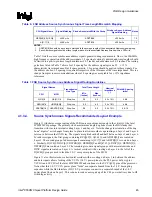 Preview for 45 page of Intel 855PM Design Manual