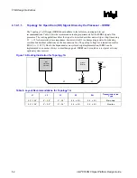 Preview for 52 page of Intel 855PM Design Manual