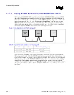 Preview for 56 page of Intel 855PM Design Manual