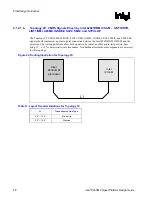 Preview for 58 page of Intel 855PM Design Manual