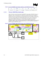 Preview for 62 page of Intel 855PM Design Manual