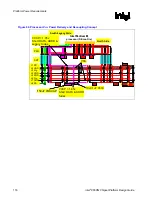 Preview for 116 page of Intel 855PM Design Manual