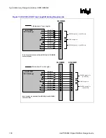 Preview for 130 page of Intel 855PM Design Manual