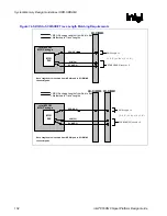 Preview for 132 page of Intel 855PM Design Manual