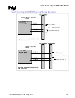 Preview for 137 page of Intel 855PM Design Manual