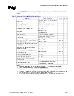 Preview for 145 page of Intel 855PM Design Manual