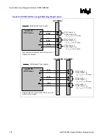 Preview for 152 page of Intel 855PM Design Manual