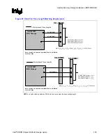 Preview for 153 page of Intel 855PM Design Manual