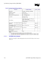 Preview for 156 page of Intel 855PM Design Manual