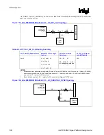 Preview for 190 page of Intel 855PM Design Manual