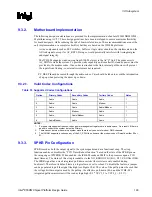 Preview for 193 page of Intel 855PM Design Manual