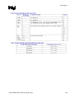 Preview for 203 page of Intel 855PM Design Manual