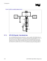 Preview for 226 page of Intel 855PM Design Manual