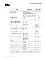 Preview for 233 page of Intel 855PM Design Manual