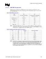 Preview for 261 page of Intel 855PM Design Manual