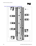 Preview for 264 page of Intel 855PM Design Manual