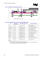 Preview for 266 page of Intel 855PM Design Manual