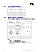 Preview for 276 page of Intel 855PM Design Manual