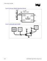 Preview for 282 page of Intel 855PM Design Manual