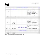 Preview for 291 page of Intel 855PM Design Manual