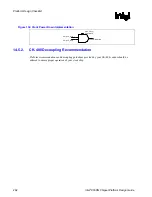 Preview for 292 page of Intel 855PM Design Manual