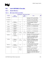 Preview for 293 page of Intel 855PM Design Manual