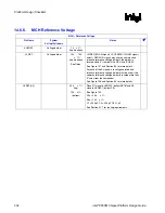 Preview for 302 page of Intel 855PM Design Manual