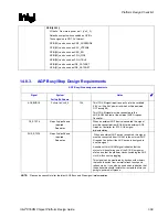 Preview for 309 page of Intel 855PM Design Manual