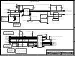 Preview for 334 page of Intel 855PM Design Manual