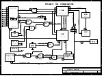 Preview for 372 page of Intel 855PM Design Manual