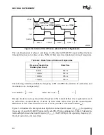 Preview for 18 page of Intel 87C196CA Supplement To User’S Manual