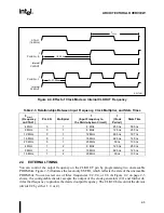 Preview for 19 page of Intel 87C196CA Supplement To User’S Manual