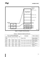 Preview for 27 page of Intel 87C196CA Supplement To User’S Manual