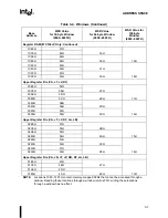 Preview for 31 page of Intel 87C196CA Supplement To User’S Manual