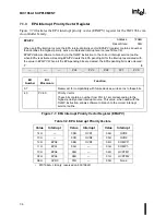 Preview for 64 page of Intel 87C196CA Supplement To User’S Manual