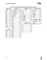 Preview for 114 page of Intel 87C196CA Supplement To User’S Manual