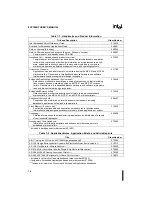 Preview for 29 page of Intel 8XC196NT User Manual