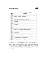 Preview for 97 page of Intel 8XC196NT User Manual