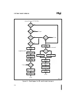 Preview for 107 page of Intel 8XC196NT User Manual