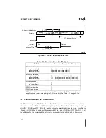 Preview for 115 page of Intel 8XC196NT User Manual