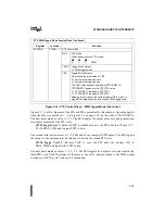 Preview for 140 page of Intel 8XC196NT User Manual