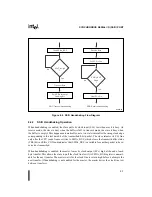 Preview for 202 page of Intel 8XC196NT User Manual