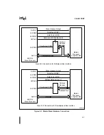 Preview for 220 page of Intel 8XC196NT User Manual