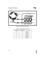 Preview for 241 page of Intel 8XC196NT User Manual